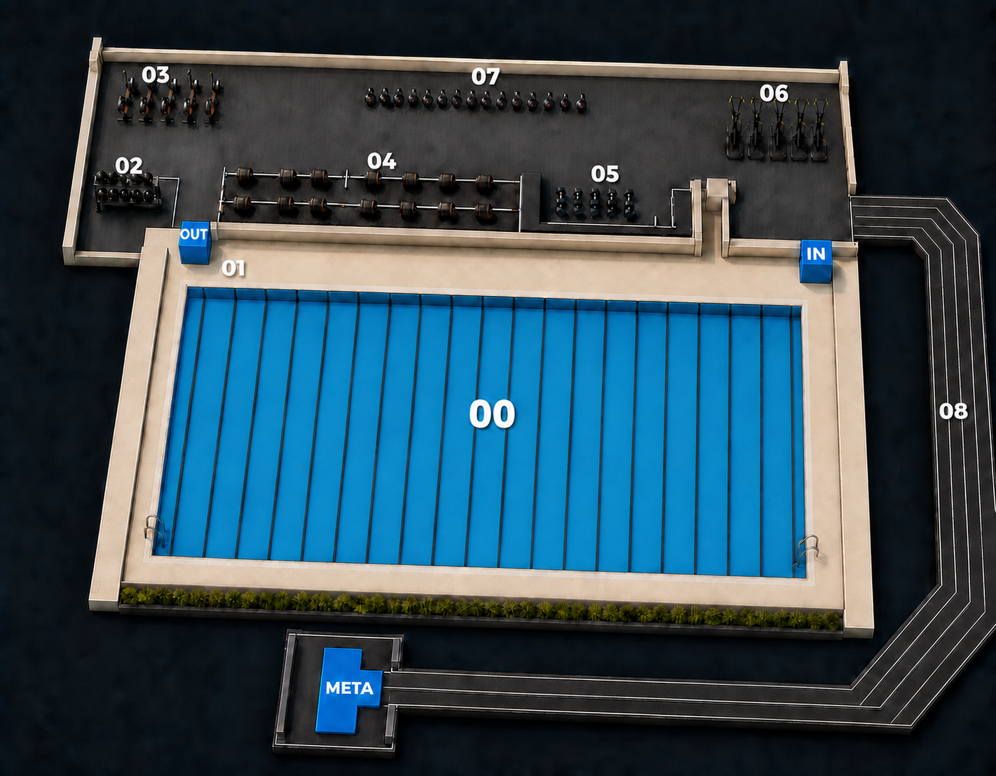 Plano 3D del circuito WaterFit: IN, natación de ida y vuelta por una calle, OUT, pruebas 01 a 08 y meta